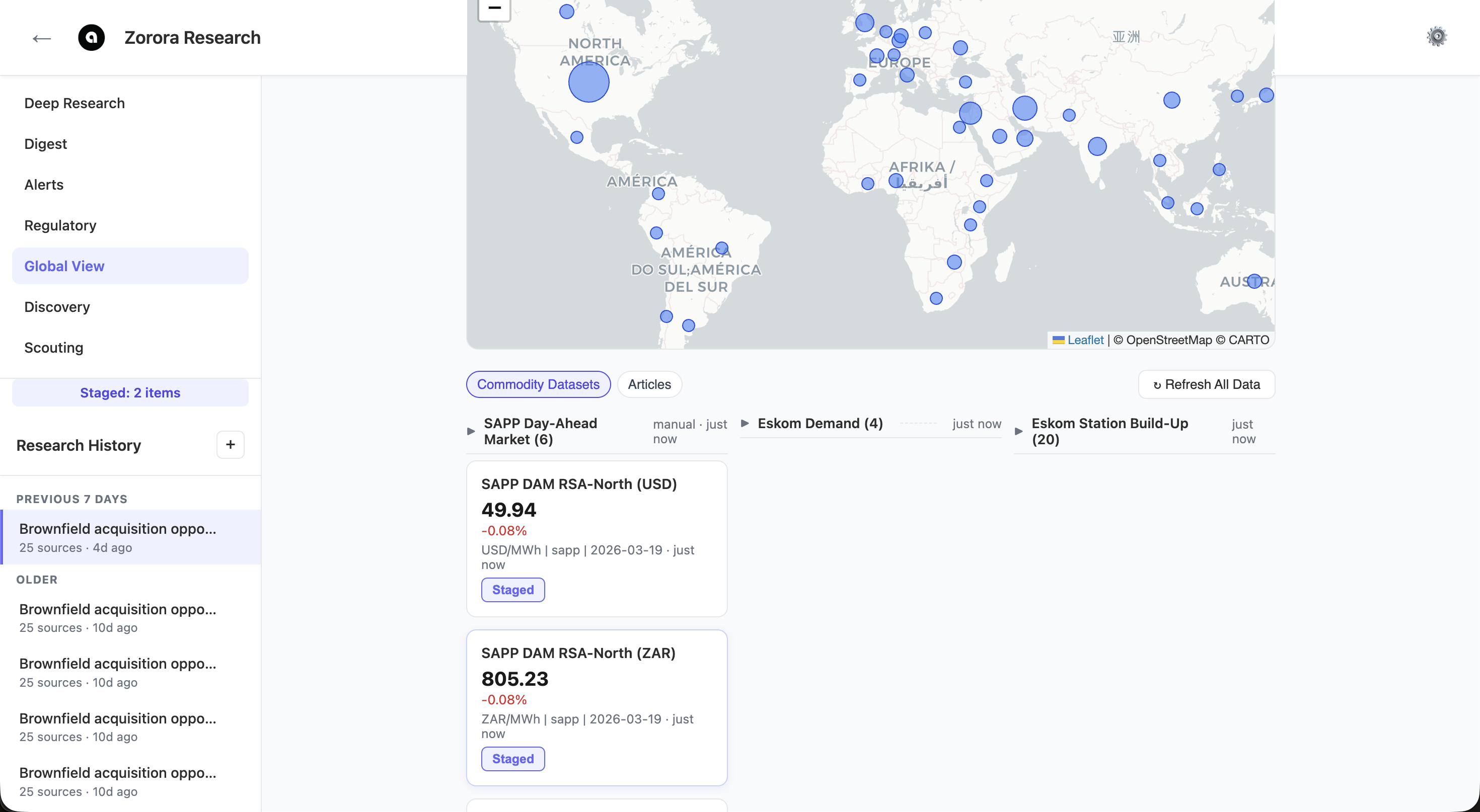 Global View commodity datasets