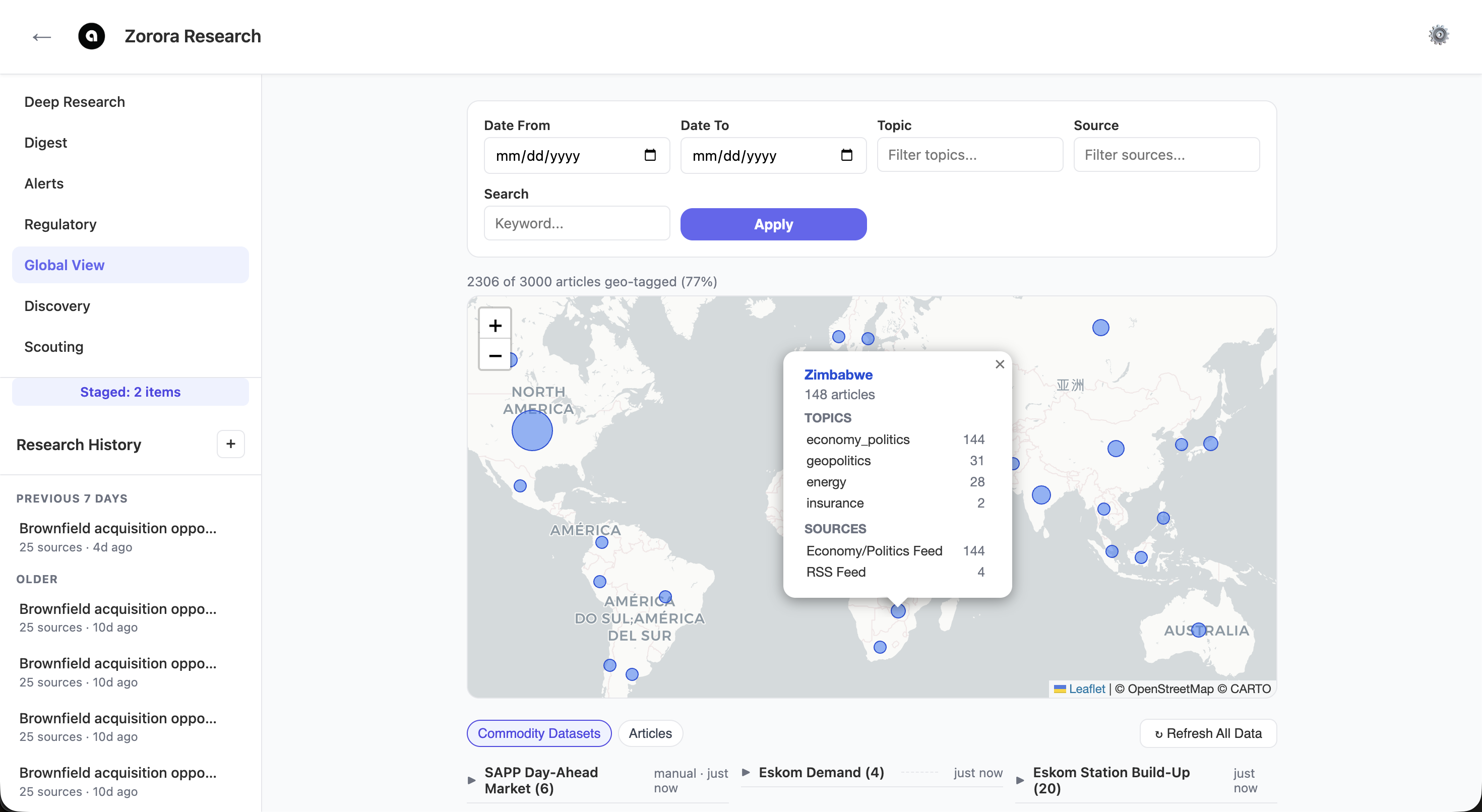 Global View news map